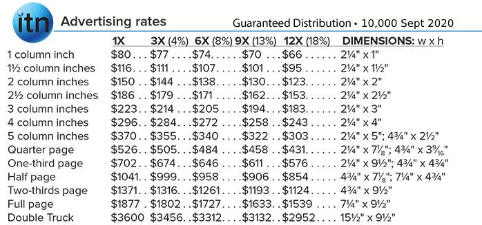 Ad Rates