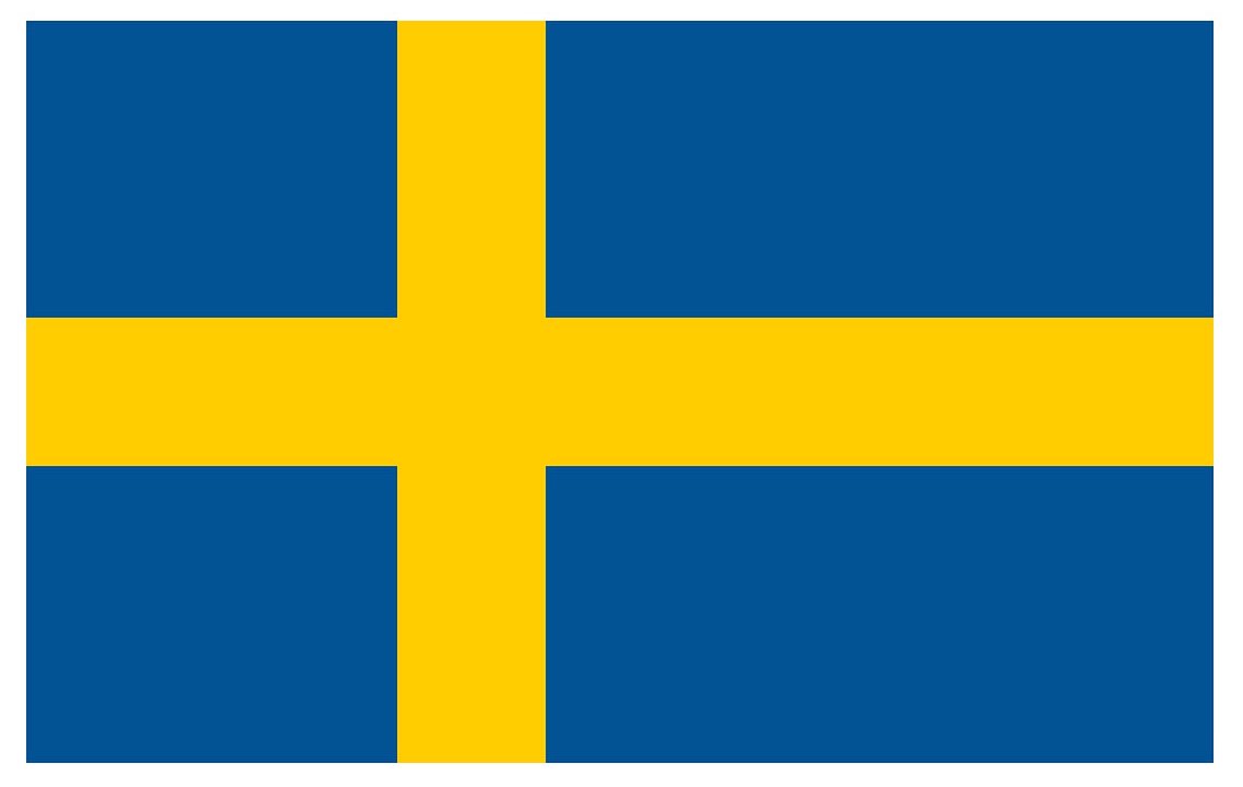 I’m Sweet on Sweden