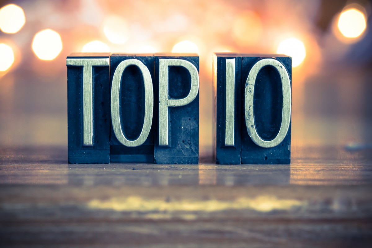 Top 10 destinations lists — recommended vs. favorite